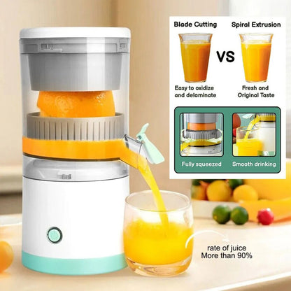 Electric Citrus Juicer